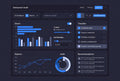 UX Report: Your Next 10 Actions