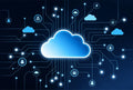 Cloud Readiness Assessment